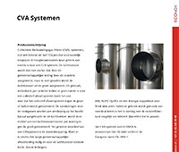 CVA systeem
