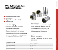 Dubbelwandig rvs rookgasafvoer