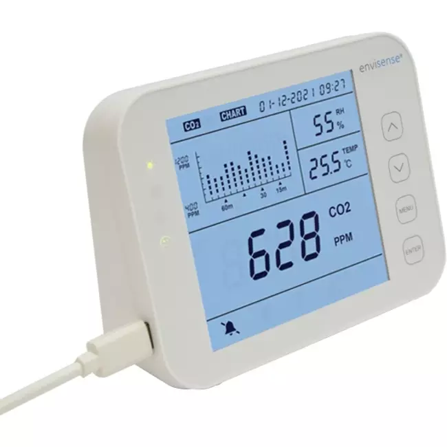 CO2 Meter EnviSense met datalogger - inclusief digitaal dashboard