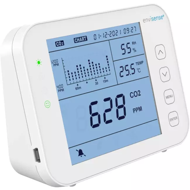 CO2 Meter EnviSense met datalogger - inclusief digitaal dashboard