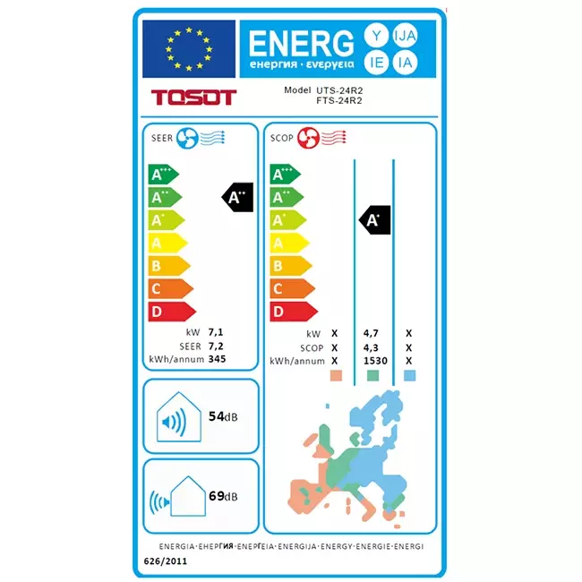 Tosot by GREE Inverter Climatiseur sol/plafond FTS-24R R32 7,0 kW set