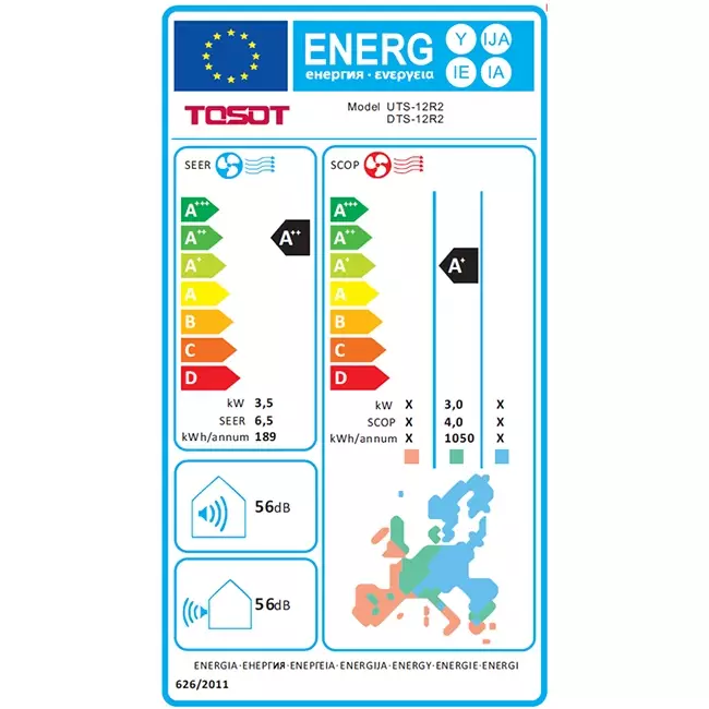 Tosot by GREE Inverter Kanaal airco DTS-12R R32 3,5 kW set
