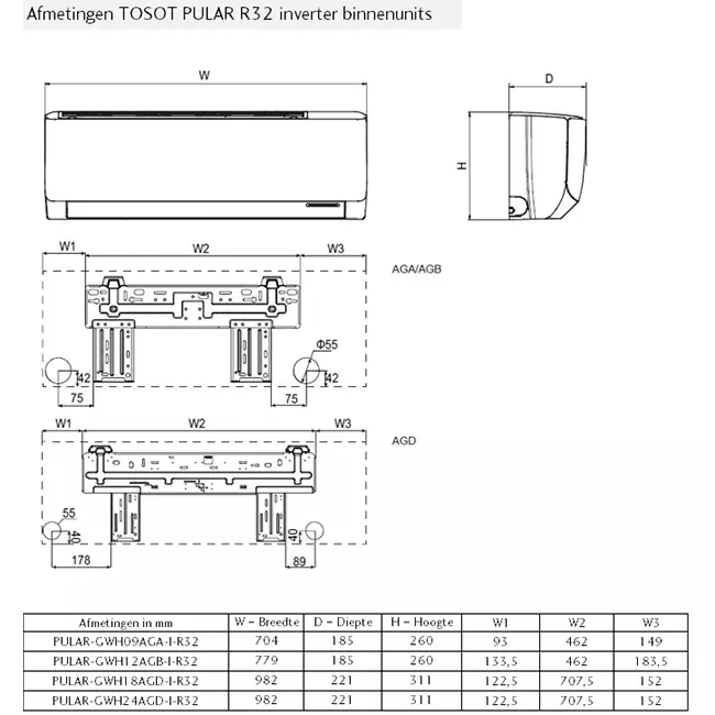 Tosot PULAR Triple split airco Inverter 090909P R32 3x2,5 kW set