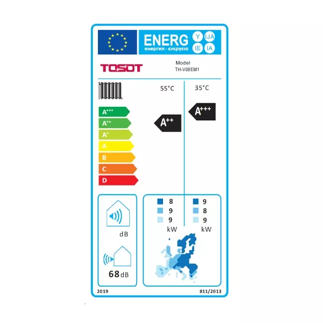 Tosot by GREE Versati IV Monobloc warmtepomp 230v R32 8 kW