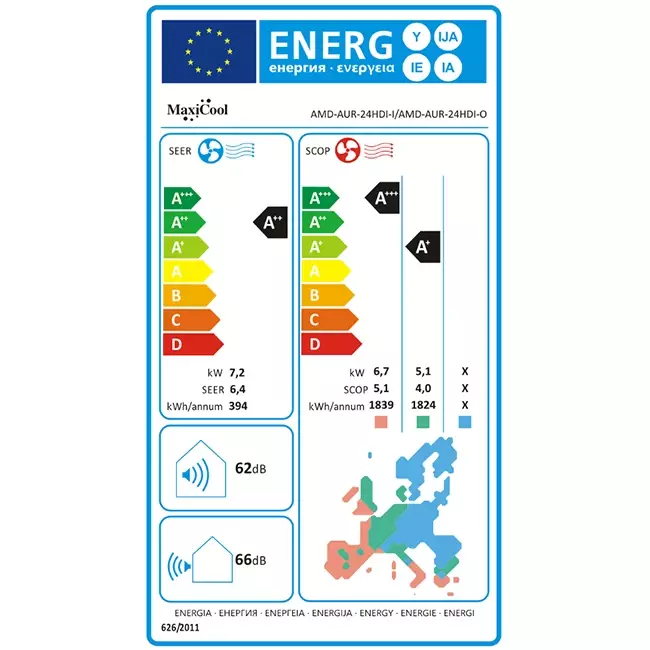 MaxiCool AURORA Climatiseur Inverter R32 7.0 kW set