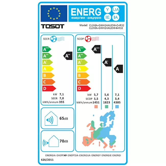 Tosot CLIVIA by GREE Climatiseur Inverter Blanc R32 7.7 kW set