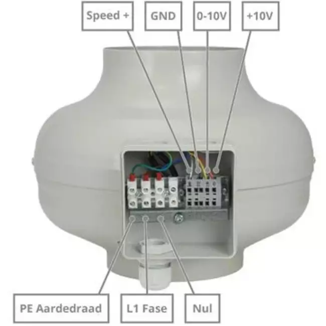 Ventilateur de gaine 125mm centrifuge - RS 125 EC K 01