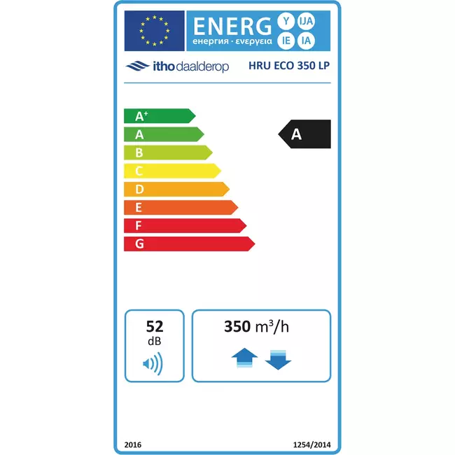 Itho Daalderop WTW HRU 350 ECO unit LP RFT Laagbouw 350m3/h - perilex stekker