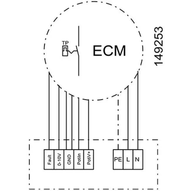 Boxventilator motor buiten luchtstroom - MPC 355 EC T30
