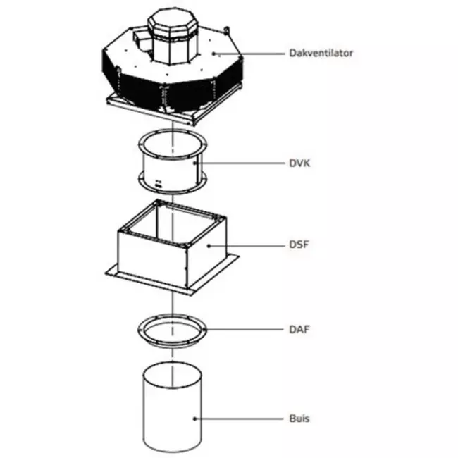 Dakventilator horizontaal metaal - DHL 450 EC RK 01