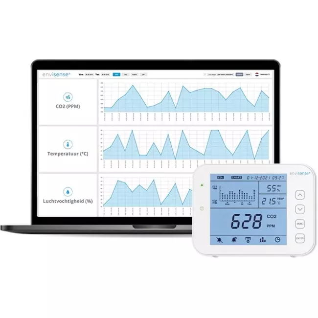 CO2 Meter EnviSense met datalogger - inclusief digitaal dashboard