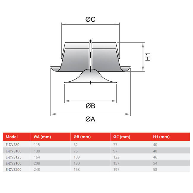 Ventilatie afvoer ventiel 100mm met metaal klemveren - DVS-C100 RAL9010