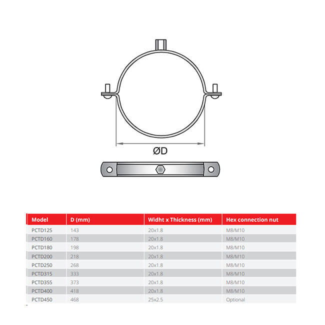 Thermoduct 9mm beugel  250mm - PCTD250