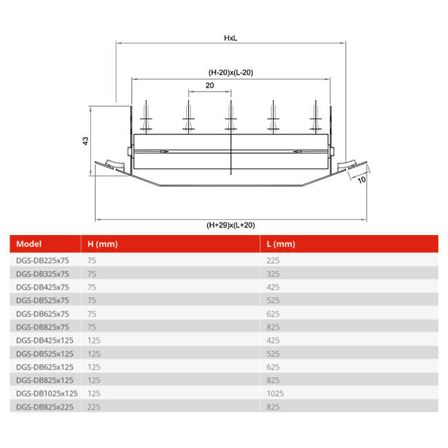 Kanaalrooster dubbel instelbaar  525x125mm voor buis 315 tot 900mm - DGS-DB525x125