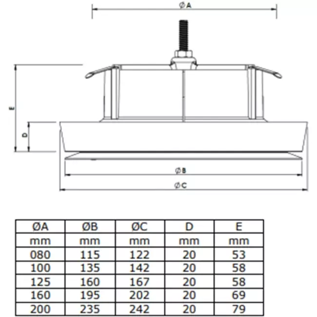 Bouche de soufflage plastique 160 mm RAL 9003 avec clips à ressorts et déflecteur - I-Valve Rondo 160