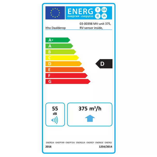 Itho Daalderop CVE-S ECO SE 325 m³/h + vochtsensor - euro stekker