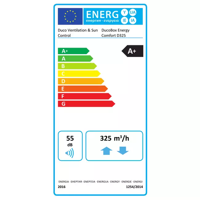 Duco WTW DucoBox Energy Comfort D325