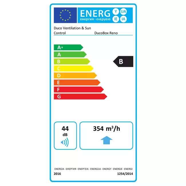 DucoBox Reno 325 m³/h - fiche de sécurité