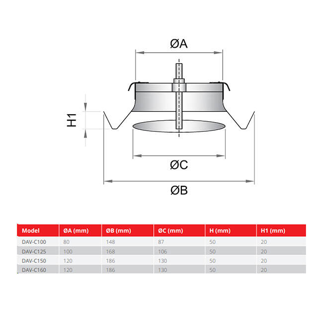 Ventilatie ventiel 125mm toevoer -en afvoer met klemveren - DAV-C125