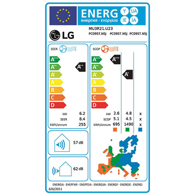 LG Triple split airco MU3R21-090909 R32 3x2,5 kW set