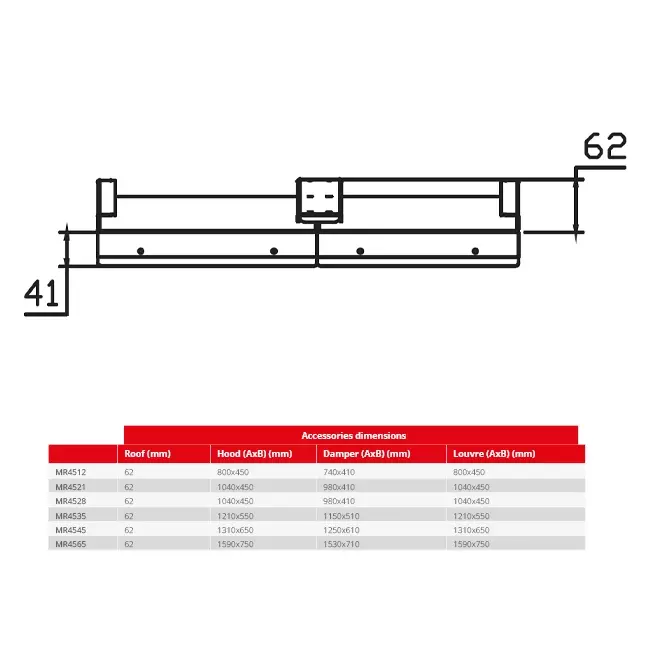 Maxivent dak voor MR4565 horizontaal - RF