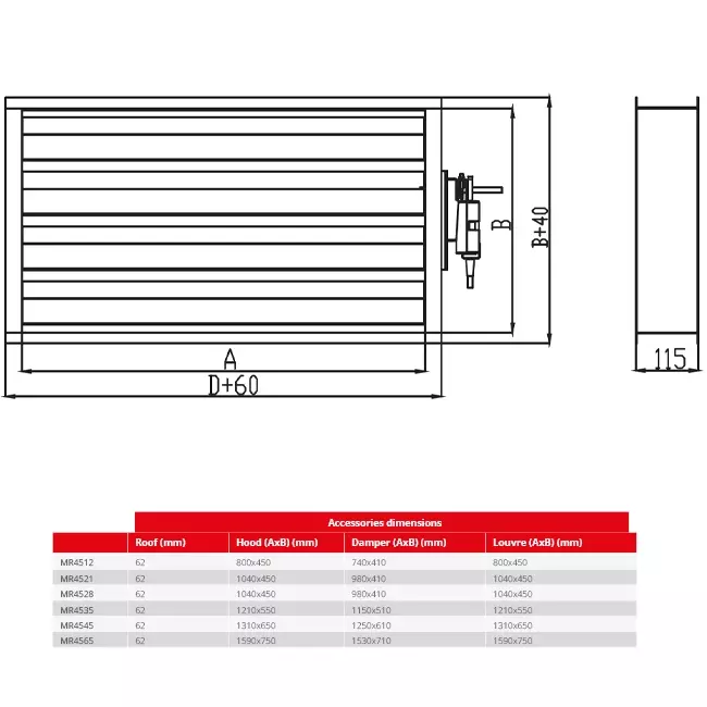 Maxivent demper met actuator voor MR4512 horizontaal links - DAL