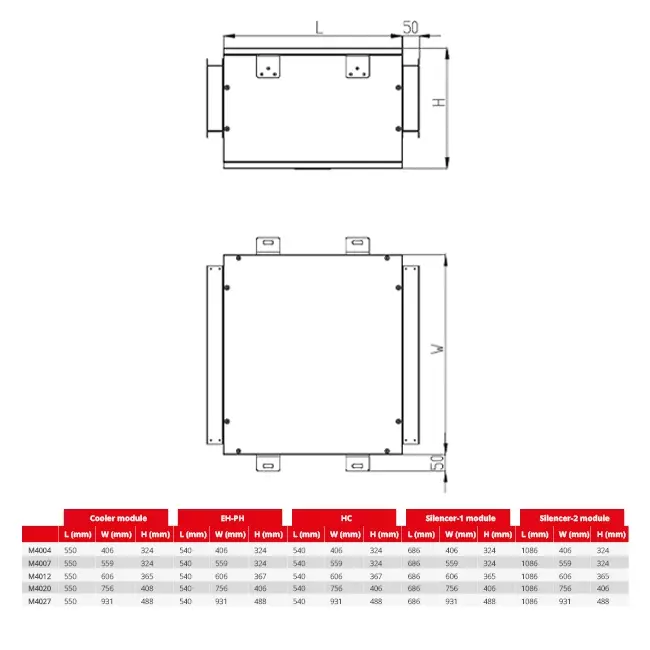 Maxivent elektrische verwarming 2,25 kW voor M4007 horizontaal - EH1