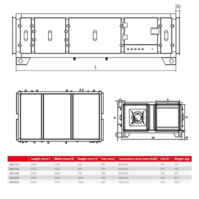 CTA Maxivent avec récupération de chaleur, échangeur à contre-courant, débit d’air 5500 m³/h horizontal low profile right - M4555
