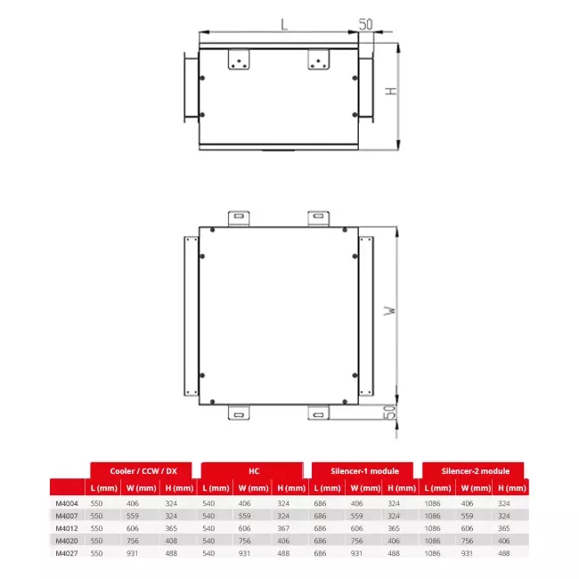 Maxivent koudwaterbatterij 14,03 kW voor M4027 horizontaal - H CCW2