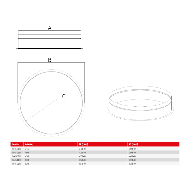 Maxivent ronde connector voor M4516 horizontaal/low profile - RC