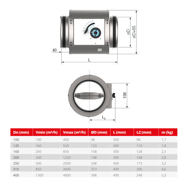 Ronde CAV Constant volumeregelaar dubbelwandig diameter 315 mm