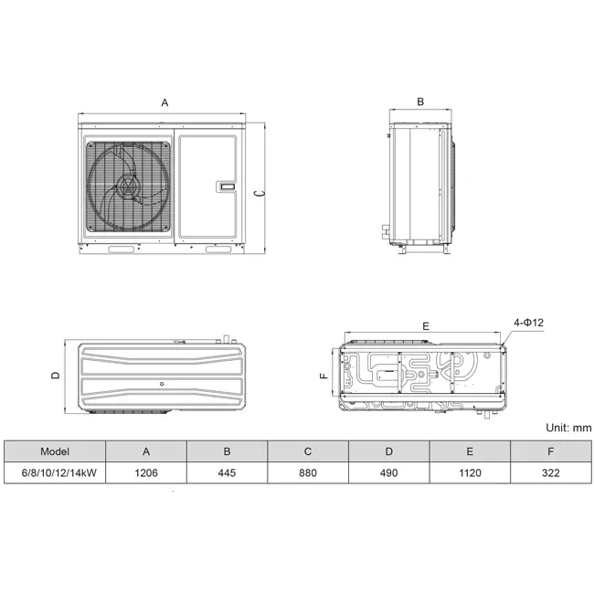 Tosot by GREE Versati V Monobloc warmtepomp 230V R290 6 kW