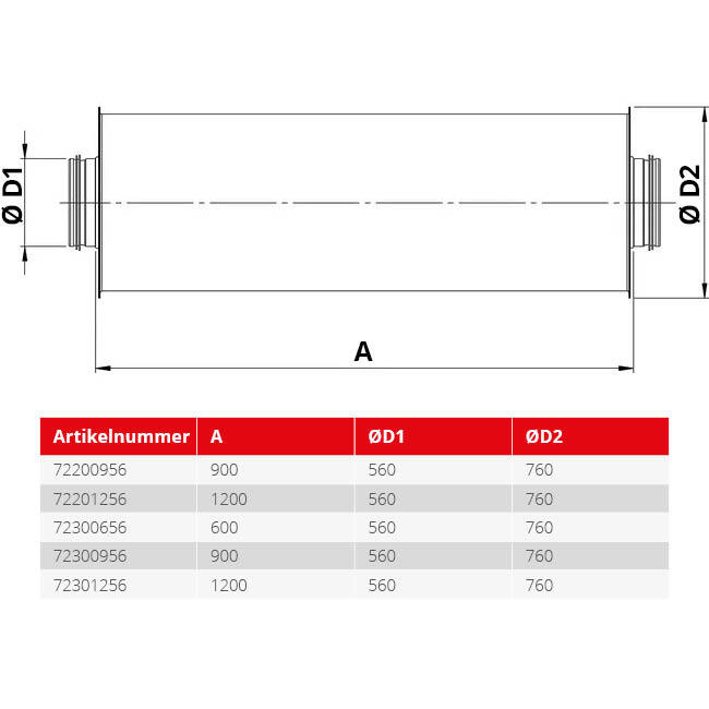 Silencieux Spiro-SAFE premium diamètre 560 mm - longueur 600 mm avec noyau (100 mm d'isolation) sans raccords enfichables