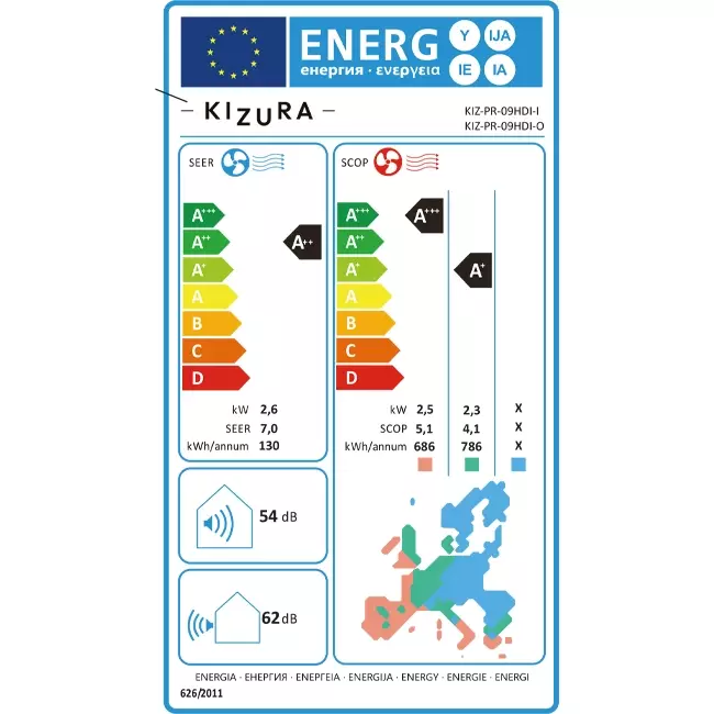 Kizura Prestige Inverter airco R32 2,5 kW set