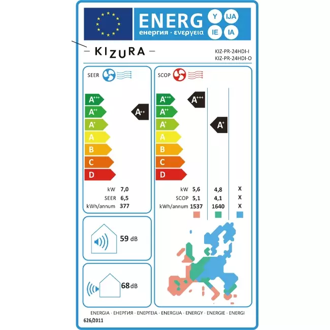 Kizura Prestige Inverter airco R32 7,0 kW set