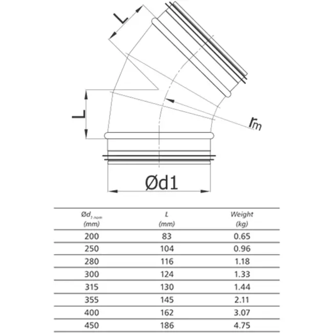 Ronde spiro bocht 45° Ø 400mm voor spirobuis