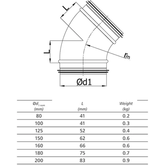 Ronde spiro bocht 45° Ø 180mm voor spirobuis