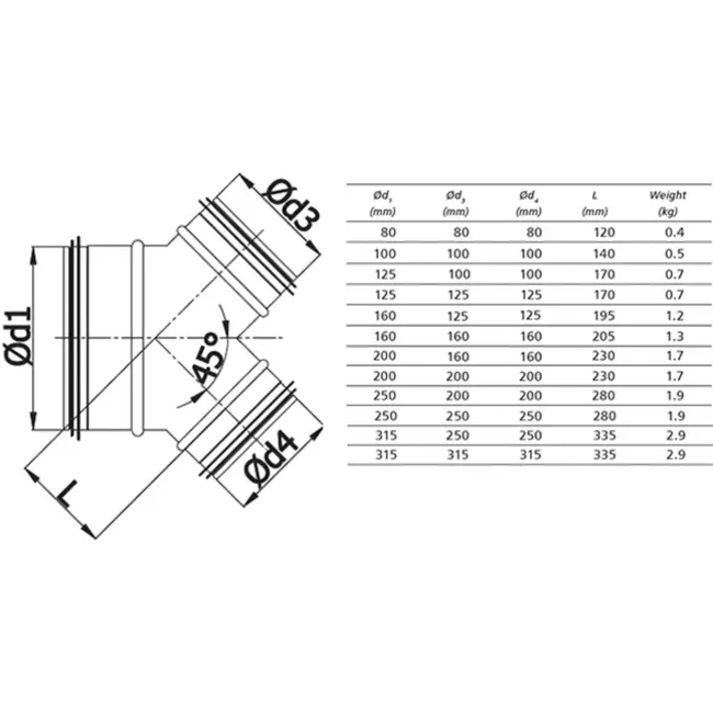 Broekstuk 45° Ø 200mm - 200mm voor spirobuis