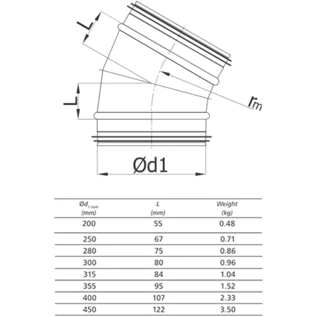 Ronde spiro bocht 30° Ø 250mm voor spirobuis