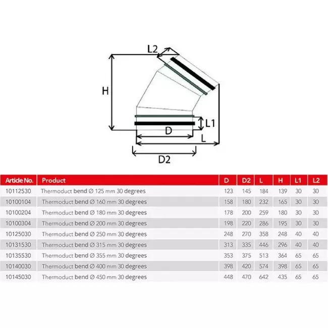 Thermoduct geïsoleerde bocht 30 graden diameter 250 mm