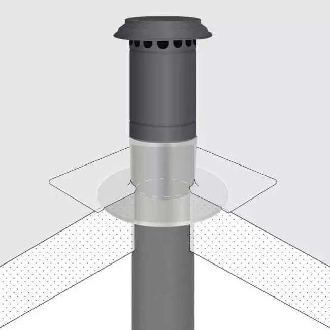 Thermoduct aluminium plakplaat voor dakdoorvoer diameter 250 mm