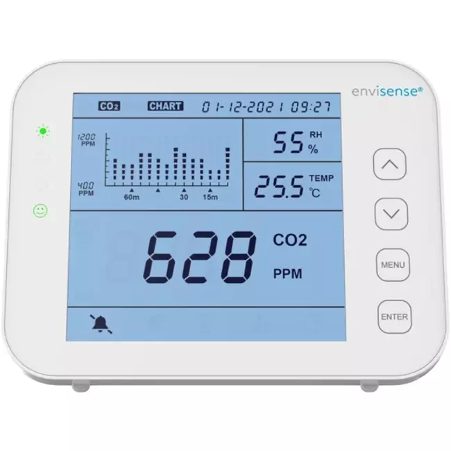 CO2 Meter EnviSense met datalogger - inclusief digitaal dashboard