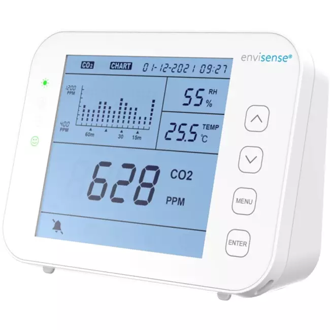 CO2 Meter EnviSense met datalogger - inclusief digitaal dashboard