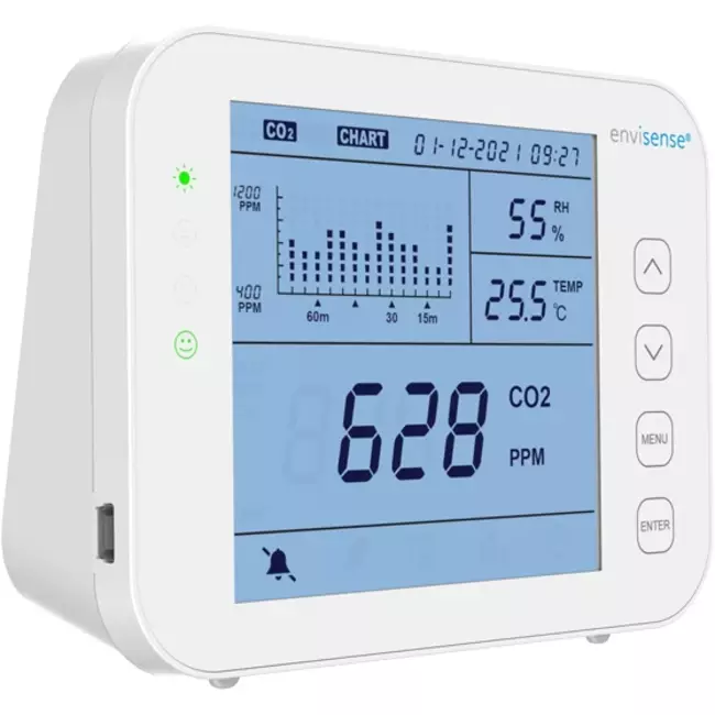CO2 Meter EnviSense met datalogger - inclusief digitaal dashboard