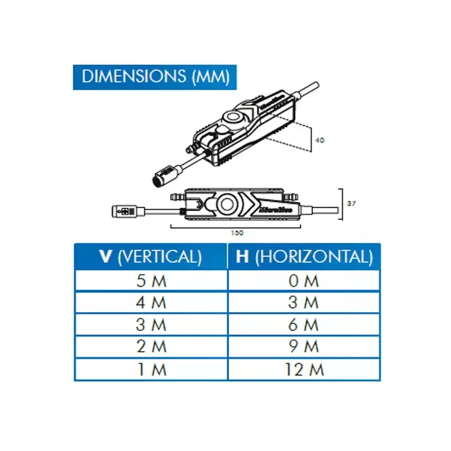 Bluediamond Microblue condenspomp met reservoir + HLA alarm
