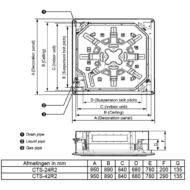 Tosot by GREE Inverter Cassette airco CTS-42R-B  R32 12,1 kW set