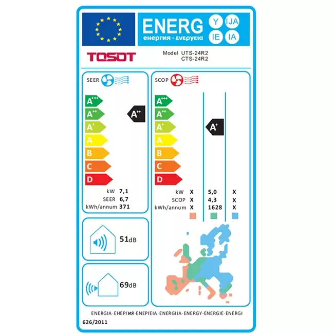 Tosot by GREE Inverter Cassette airco CTS-24R R32 7,0 kW set