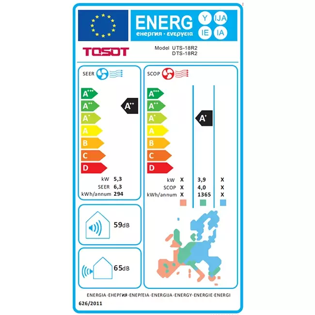 Tosot by GREE Inverter Kanaal airco DTS-18R R32 5,0 kW set