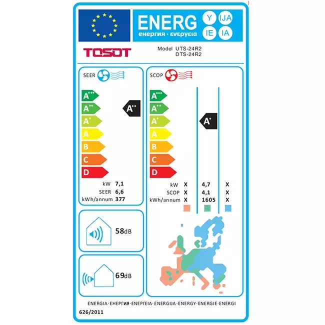 Tosot by GREE Inverter Kanaal airco DTS-24R R32 7,0 kW set