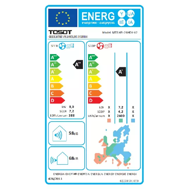 Tosot COSMO Climatiseur multi split Inverter 0909 R32 2x2,5 kW set